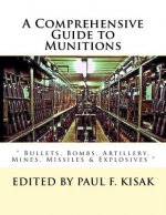 A Comprehensive Guide to Munitions: 