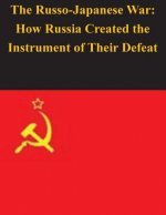 The Russo-Japanese War: How Russia Created the Instrument of Their Defeat