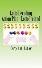 Lotto Decoding: Action Plan - Lotto Ireland