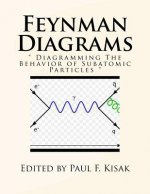 Feynman Diagrams: 