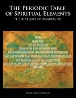 Periodic Table of Spiritual Elements