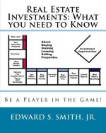 Real Estate Investments: What you need to Know