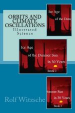 Orbits and Climate Oscillations: Illustrated Science