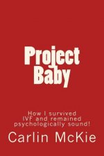Project Baby: How I survived IVF and remained psychologically sound!