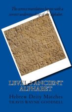Level 5 Ancient Alphabet: Hebrew Deity Matches