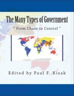Many Types of Government