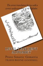 Level 7 Ancient Alphabet: Proto Sinaitic Gematria