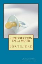 Reproducción en la mujer: Fertilidad