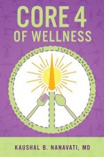 CORE 4 of Wellness: Nutrition - Physical Exercise - Stress Management - Spiritual Wellness