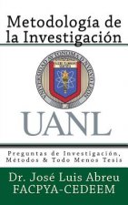 Metodologia de la Investigacion: Preguntas de Investigacion, Metodos & Todo Menos Tesis