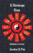 El Horóscopo Chino: Conócete a ti mismo