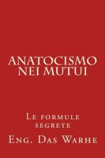 Anatocismo nei mutui: Le formule segrete