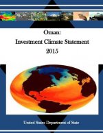Oman: Investment Climate Statement 2015