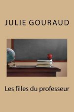 Les filles du professeur