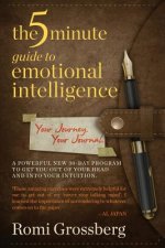5-Minute Guide to Emotional Intelligence