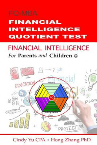 Financial Intelligence for Parents and Children: Financial Intelligence Quotient Test