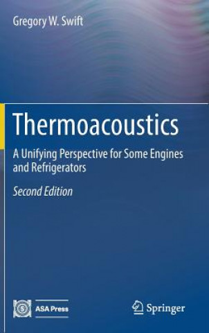 Thermoacoustics