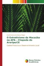 O Extrativismo da Macaúba na APA - Chapada do Araripe/CE