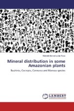 Mineral distribution in some Amazonian plants