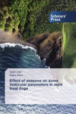 Effect of seasons on some testicular parameters in male Iraqi doga