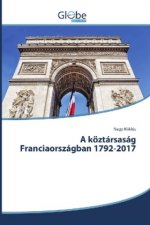 A köztársaság Franciaországban 1792-2017