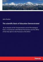 scientific Basis of Education Demonstrated