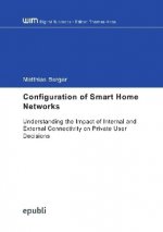 WIM Digital Business / Configuration of Smart Home Networks