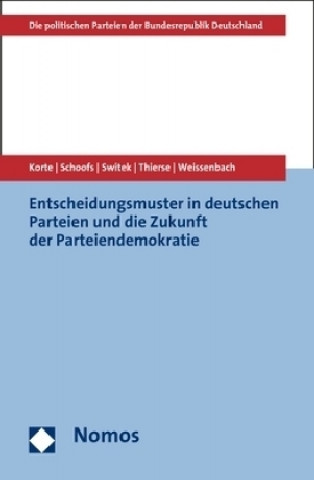Parteiendemokratie in Bewegung