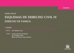 Tomo XXXVII : esquemas de derecho civil IV : derecho de familia