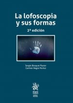 La lofoscopia y sus formas