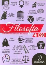 FILOSOFÍA 4T.ESO