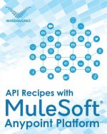 API Recipes with MuleSoft(R) Anypoint Platform