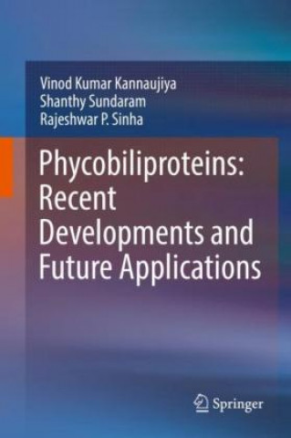 Phycobiliproteins: Recent Developments and Future Applications