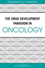 The Drug Development Paradigm in Oncology: Proceedings of a Workshop