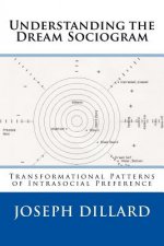 Understanding the Dream Sociogram: Transformational Patterns of Intrasocial Preference