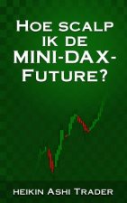 Hoe scalp ik de Mini-DAX-Future?