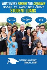 What Every Parent and Co-Signer Needs to Know About Student Loans