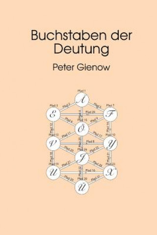 Buchstaben der Deutung
