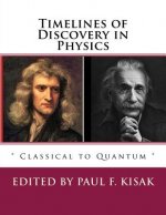 Timelines of Discovery in Physics: 