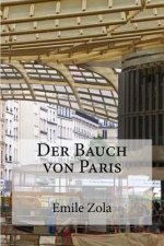 Der Bauch von Paris
