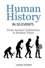 History: Human History in 50 Events: From Ancient Civilizations to Modern Times (World History, History Books, People History)