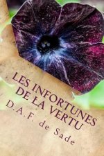 Les infortunes de la vertu