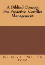 Biblical Concept For Proactive Conflict Management