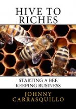 Hive to Riches: Starting a beekeeping business