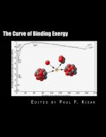 The Curve of Binding Energy: 