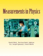 Measurements in Physics: Fundamental and Derived Quantities