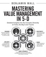 Mastering Value Management in 5-D: Detailed Insights into the Complex Diversity at Tesla, the Big 3 and Toyota