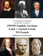 A Comparative Grammar grammaire comparée FROM English, German, Latin + Ancient Greek TO French: Days of the Week Jours de la semaine