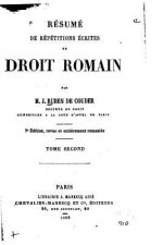 Résumé de répétitions écrites de droit romain