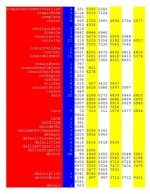 Best of Javascript 2016: Google - Colorized Keyword Cross-Reference Listing